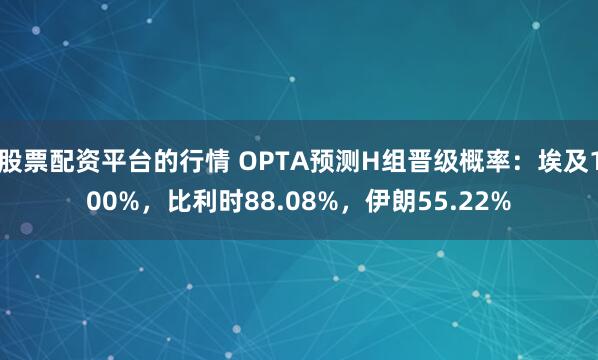 股票配资平台的行情 OPTA预测H组晋级概率：埃及100%，比利时88.08%，伊朗55.22%